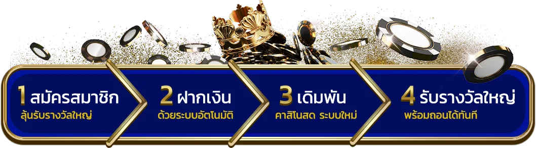 สมัคร-บาคาร่าsa
